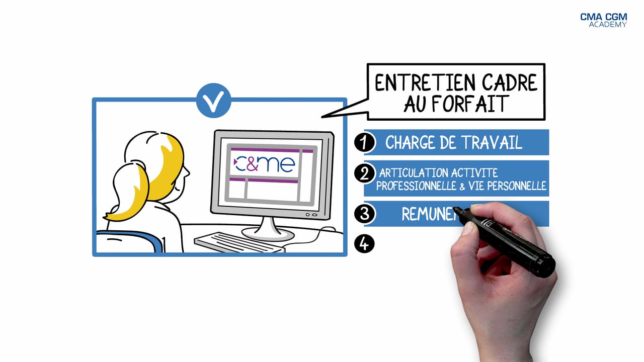 Réalisation de Vidéo dessinée pour CMA CGM L