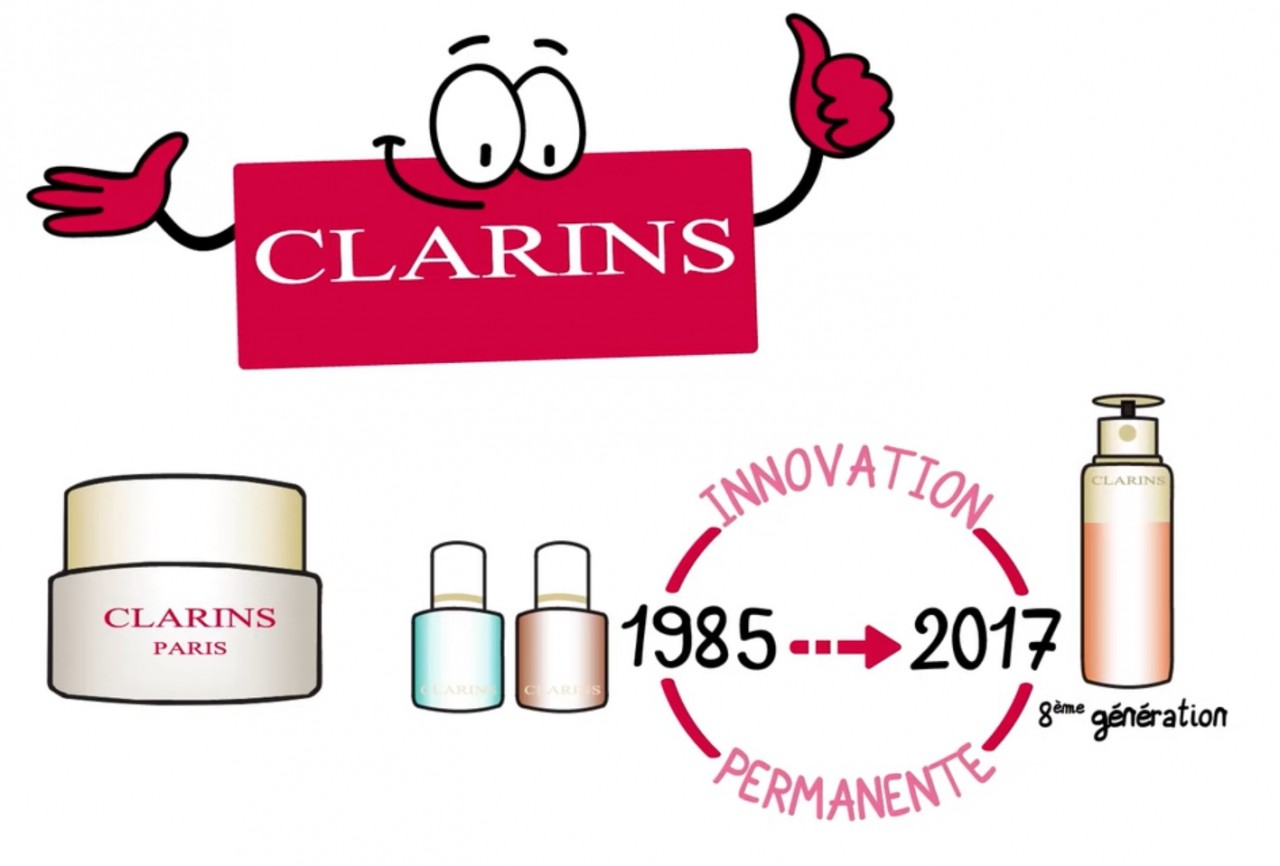 Illustration de la Vidéo dessinée Le process de développement Produits chez Clarins, réalisée par Toolearn pour CLARINS 