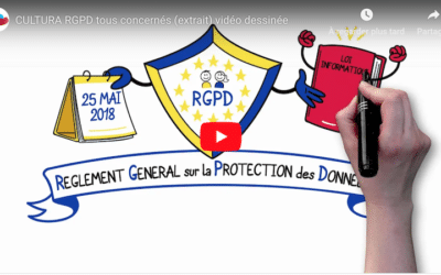 Sensibiliser à la sécurité informatique, RGPD, même combat