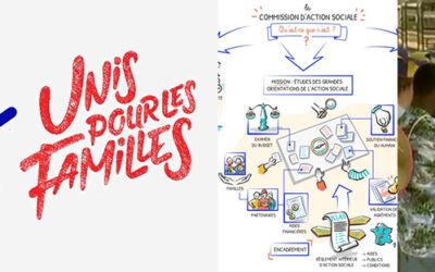 Retour d’expérience sur les vidéos pédagogiques de présentation de l’UNAF